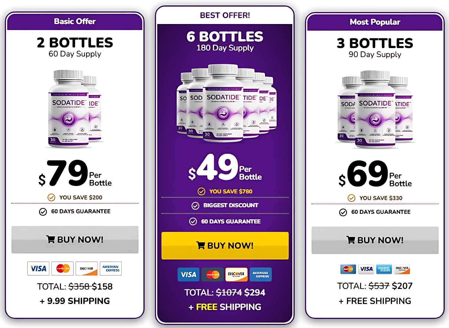SodaTide Price Packages